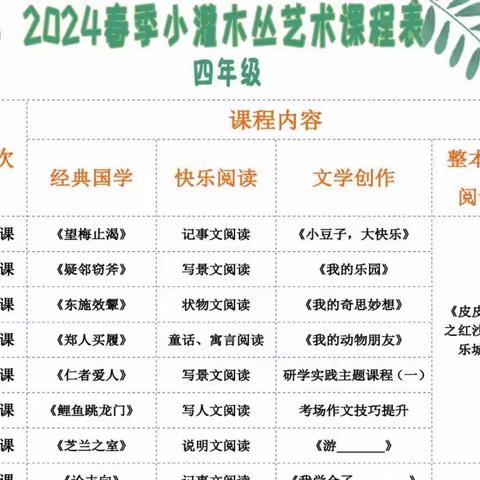 回眸•2023秋季四年级