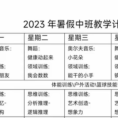 《多彩假日，暑我快乐》—记录中班暑假第1周快乐生活　🌟暑假第1周，5天的时间，小朋友在幼儿园里唱歌、跳舞！