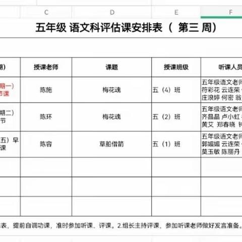 研而有行，行稳致远—— 记文昌市第二小学五年级语文课堂教学评估活动