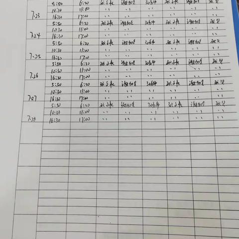 老区食堂班后检查