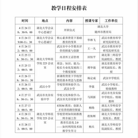 专家引领，砥砺前行——记随州市中小学校长能力提升培训