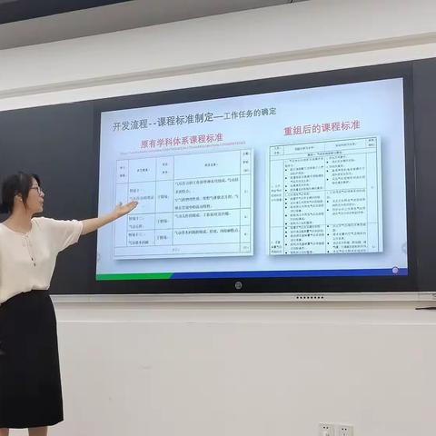 踔厉奋发 笃行求知——重庆市开州区职业教育中心“骨干教师能力提升培训”第四日活动