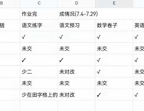 2022级22班暑假第一次作业展示