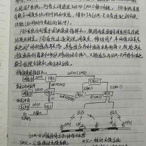 哈达湾电务吕洪权