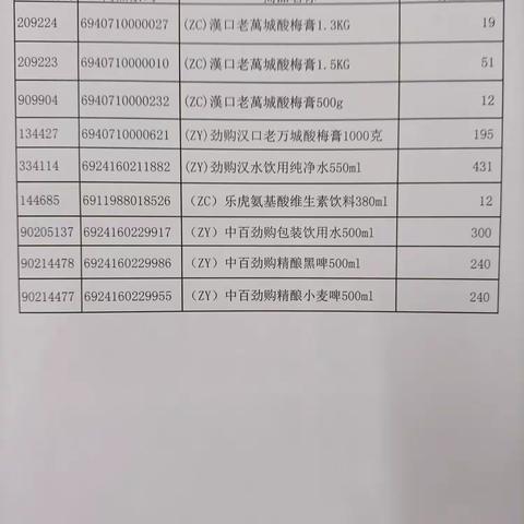 巴东店自有品牌陈列美篇（副本）