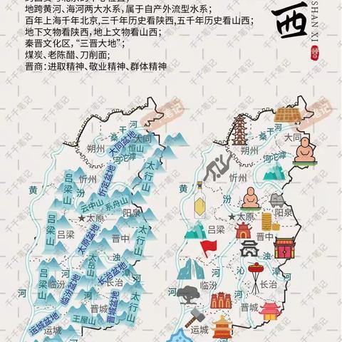 【九一小学】“童眼看山西  美丽山西行”——一年三十班项目化实践活动