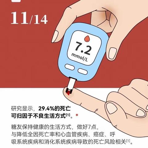 2023年上栗县人民医院联合国糖尿病日义诊活动