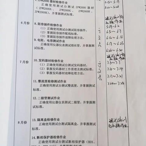 王爽 7.24-7.30周总结