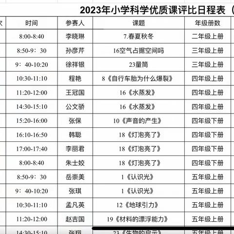 科赛促成长     精彩齐绽放            ——记平邑县科学优质课比赛（驻城组）