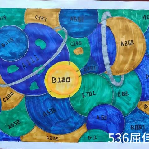 我是小小科学家 ——东康中学536班暑期科技实践活动