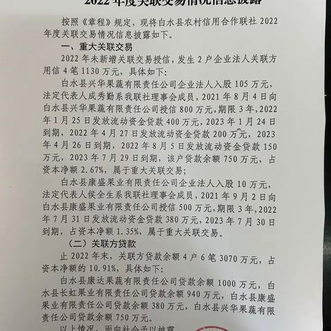 白水县农村信用合作联社2022年度关联交易情况信息披露