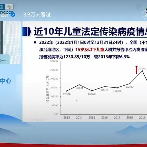 【关爱学生 幸福成长——武安在行动】共筑防线 守护健康校园 武安市光明小学参会学习