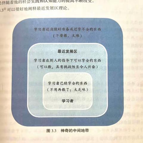 五、来自早期儿童学习理论的启示