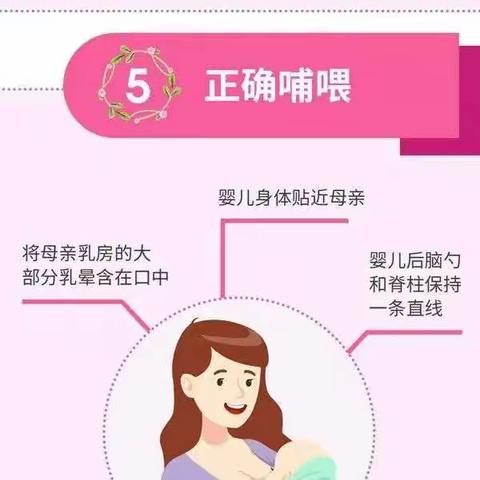 一图看懂：母乳喂养10条核心信息及16个常见误区，转给新手爸妈！