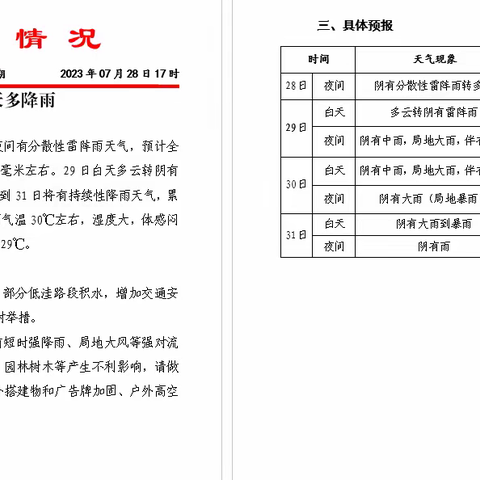 闻“汛”而动  远洋天地物业奋战防汛一线