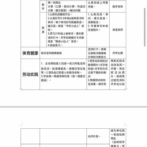 快乐暑假，有“知”有“味”。九里山小学五一班小可爱们的多彩暑假生活