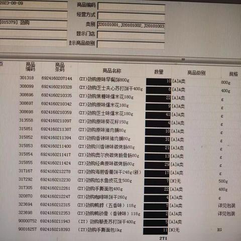 安陆购物广场自有品牌陈列美篇