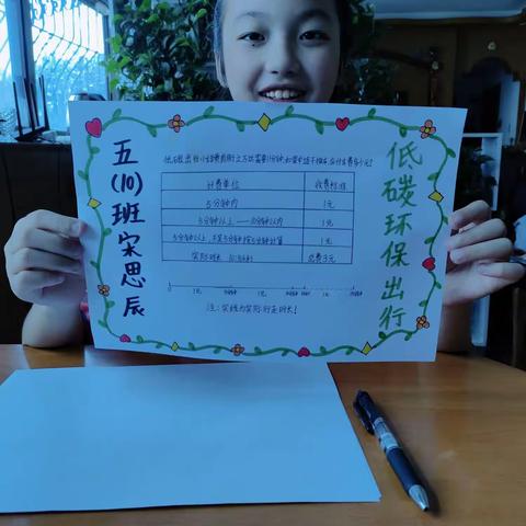 濮阳市实验小学    五（10）班      宋思辰    《分段计费调查表》——低碳环保出行