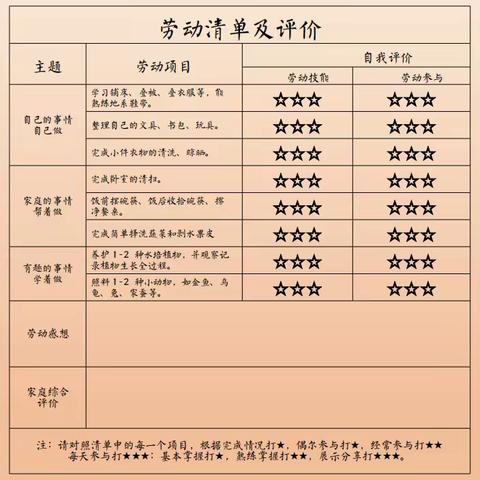 探寻春节魅力，传承文化之旅——五源河学校三年级寒假实践作业