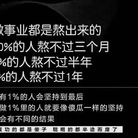 高端幸福密码学院                   高级班             第（657）期《幸福》之回归觉知心理能量