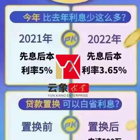 年利率3.45%～循环额度，最长10年授信，先息后本，轻松还，等额（本金/本息）多种还款方式任你选择