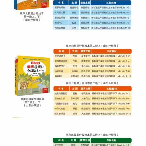 巨峰镇中心小学暑期英语绘本阅读活动