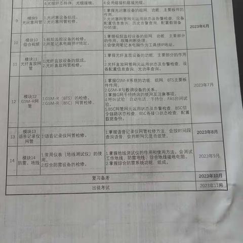 王立东 7.31-8.4周总结