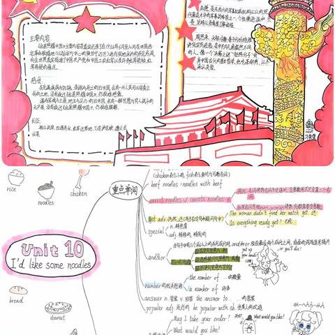 小组成员都陆陆续续回来，作业也逐渐完成，这一周的学习情况如下