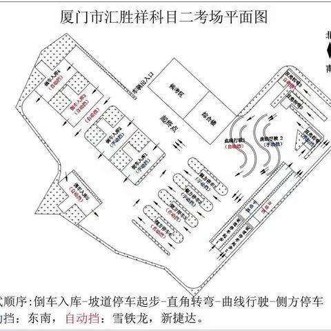 厦门汇胜祥考试场------手动挡C1点位图