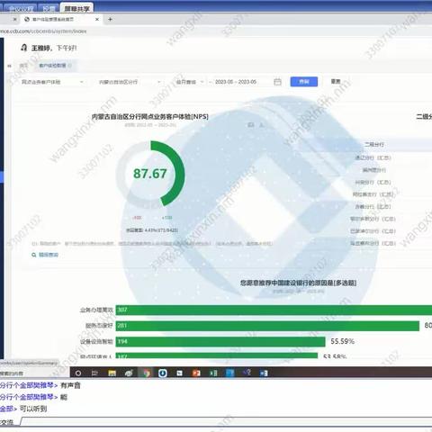 区分行个人金融部召开网点运营管理重点工作分析会