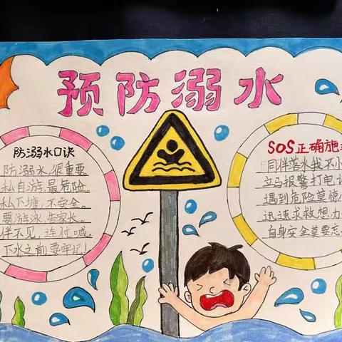 【安全温馨提示】夏季是溺水高发期，各位家长要做好对孩子的安全教育。教育孩子：1.不约同学、伙伴私自野泳和到；