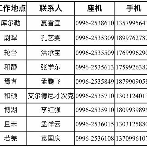 乌鲁木齐市皇仆商贸有限责任公司劳务派遣用工招聘公告