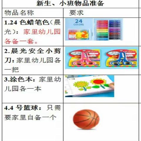 渝中凤凰幼儿园托小班新生入园温馨提示