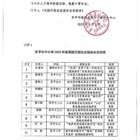 开题论证明方向，专家引领促成长——《基于单元习作要素的“微写作”训练的研究》课题开题论证会