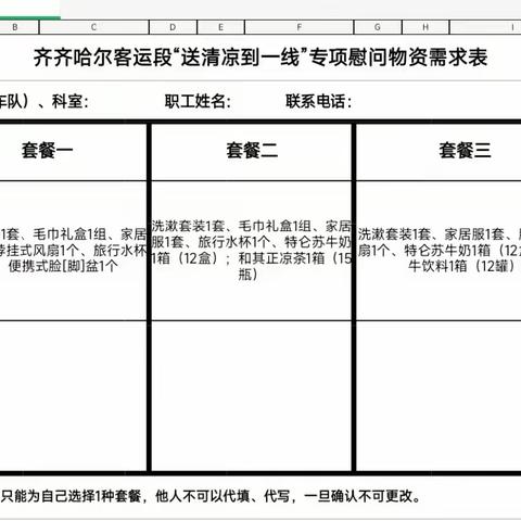 “战高温、防洪汛、保安全”——动车二队送清凉活动