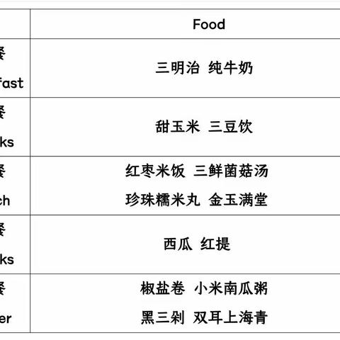 莱克紫竹园8.7—8.11食谱