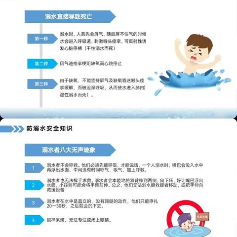 【师范学院小教2201褚应敏】防溺水安全教育