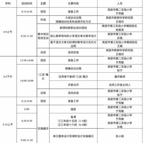 名师引领促成长，且行且思共芬芳--高密市2023年新入职教师研修班语文学科名师报告会