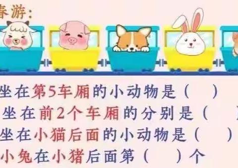 华侨葆乐园幼小衔接知识点回顾之数学篇——张老师