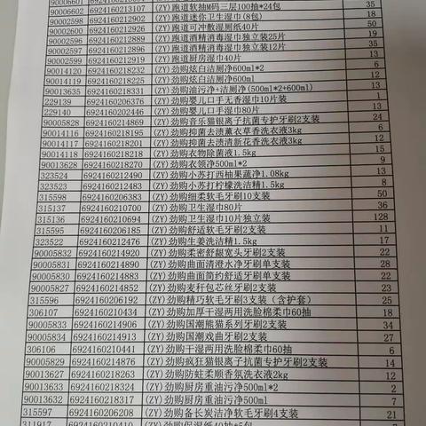 日化劲购陈列图片