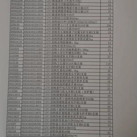 日化自由品牌陈列图片