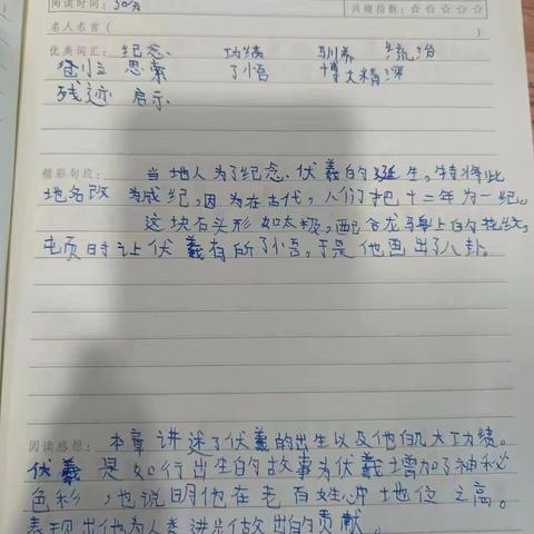 我是池阳小学三年级四班马兆骏，我正在参加池阳小学“微悦读”之我是最美智慧星活动。