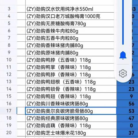 104401黄浦路烟酒直营直采美篇