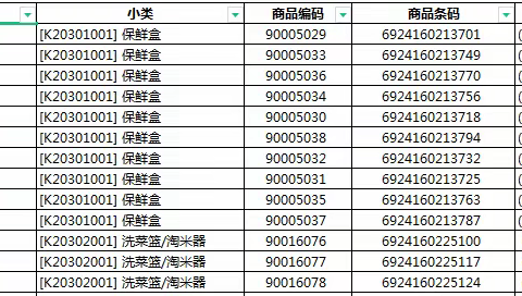 黄浦路店百货用品自有品牌陈列美篇