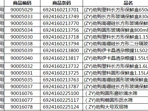 百货自有品牌陈列