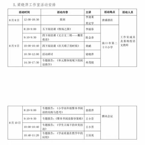 不负韶华育桃李，研修学习启智慧——海南省卓越教师梁晓萍工作室第四次研修活动记实