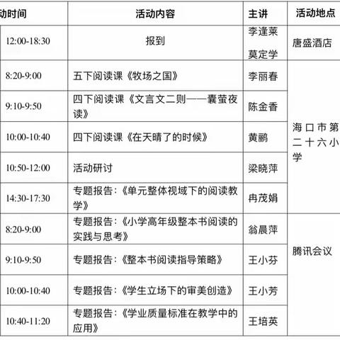 不负韶华育桃李，研修学习启智慧——海南省卓越教师梁晓萍工作室第四次研修活动记实