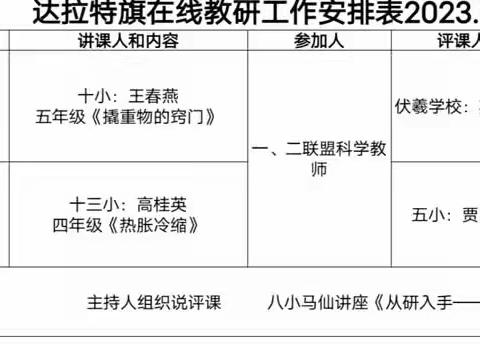 同频共建，携手同行--记第一、二联盟小学科学同频互动