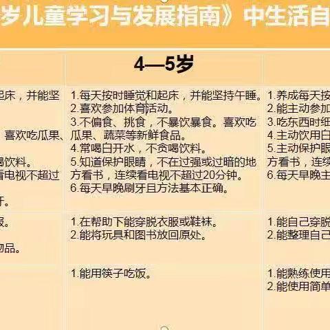 全环境立德树人 道德习惯双养成——圈里乡中心幼儿园暑假生活指南