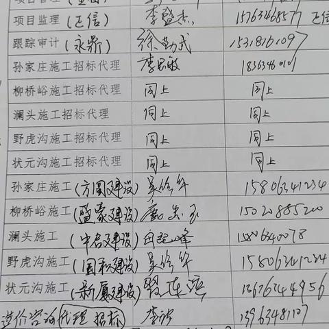 审计问题整改推进会